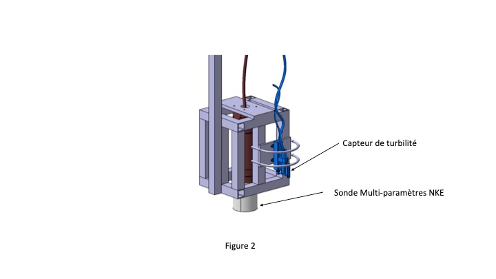 figure2