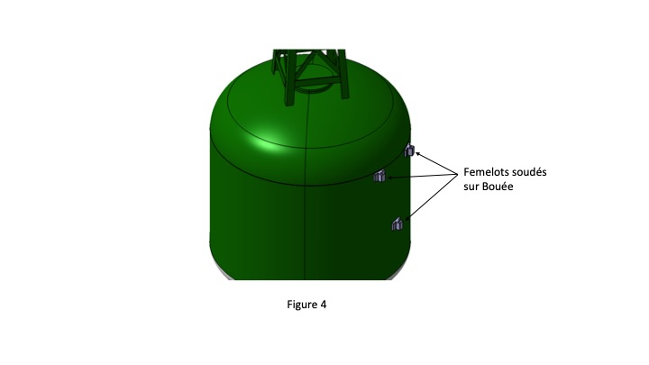 figure4